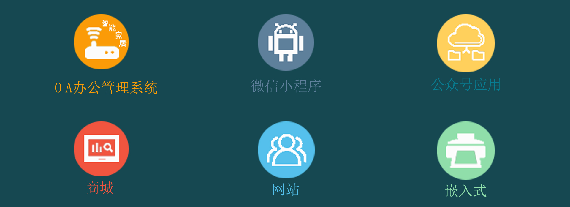 益阳主要业务